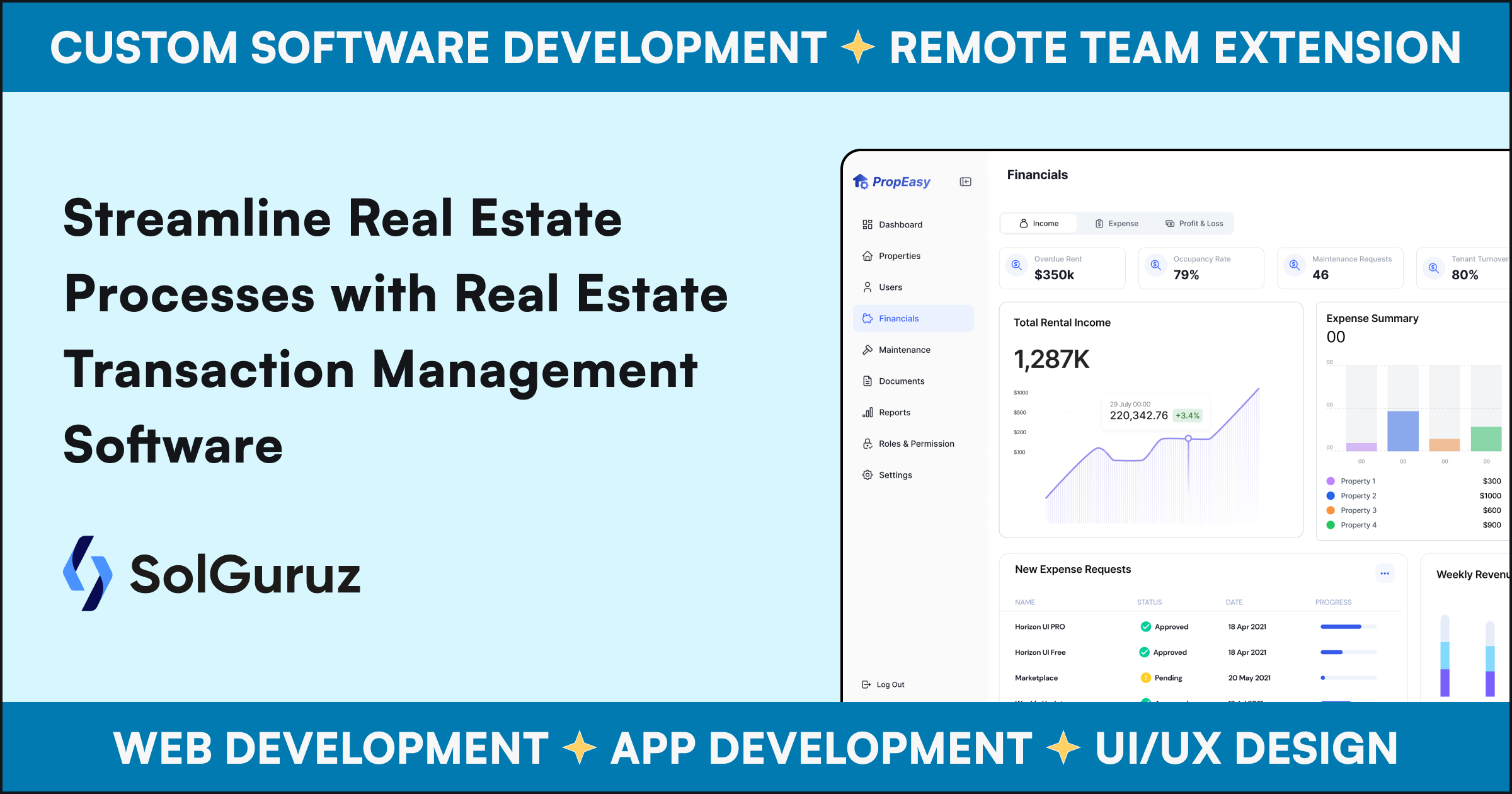 AI-Powered Real Estate Transaction Management Services