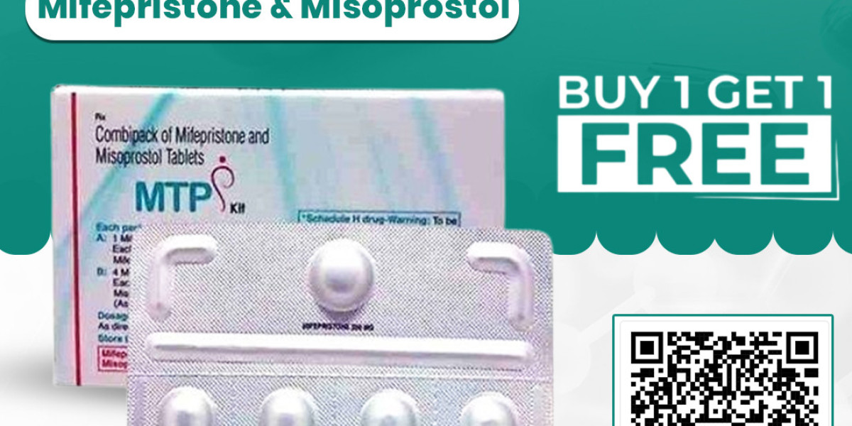 MTP Kit Price - Safe Abortion with Mifepristone & Misoprostol