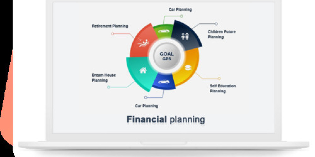 How Can Mutual Fund Software for Distributors Simplify Client Analysis?