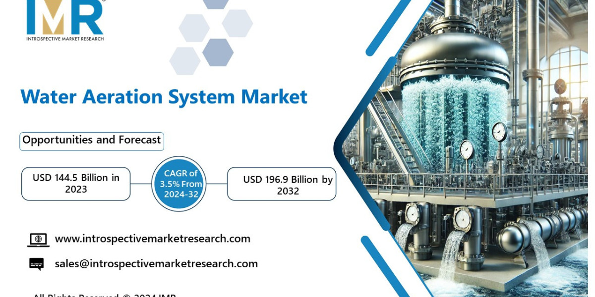 Water Aeration System Market Disclosing Latest Advancement 2024 to 2032