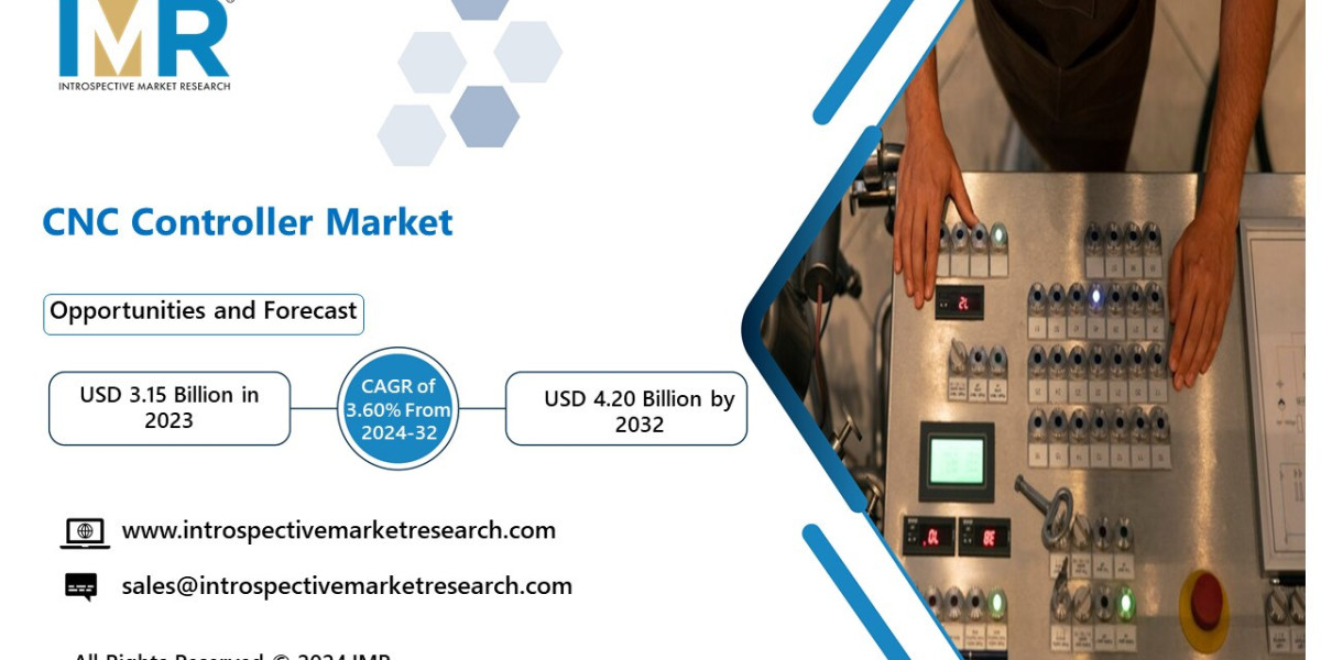 CNC Controller Market Disclosing Latest Advancement 2024 to 2032