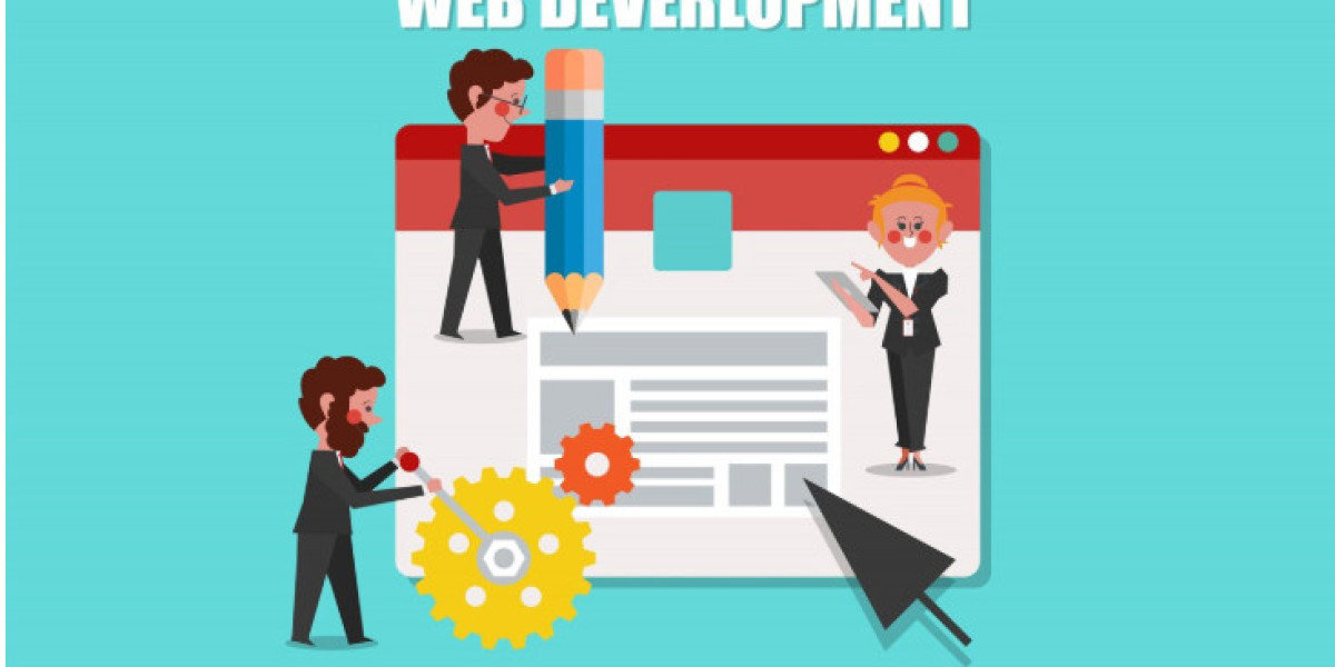 Most Common Features in Demand for Web Development