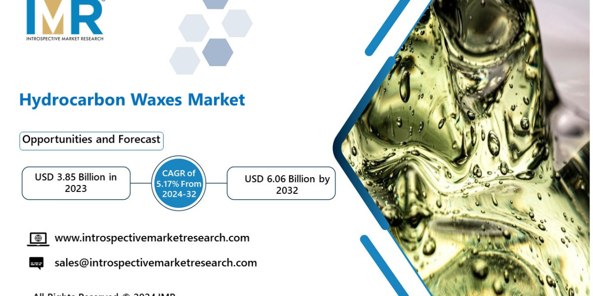 Hydrocarbon Waxes Market Disclosing Latest Advancement 2024 to 2032