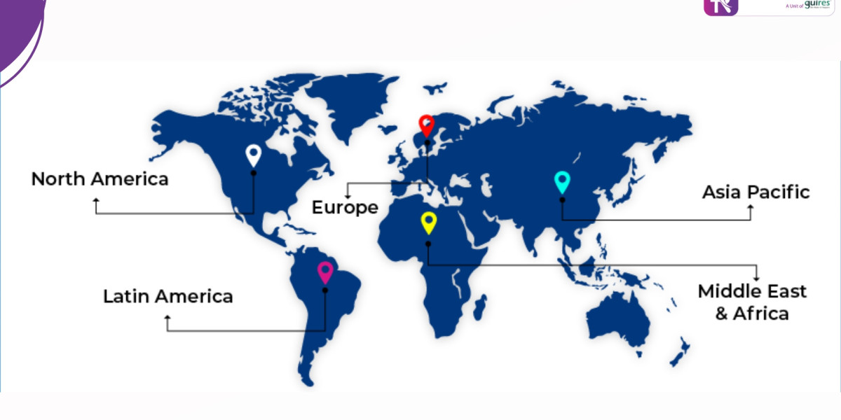 New Food Product Formulation R&D Innovation Services by Food Research Labs