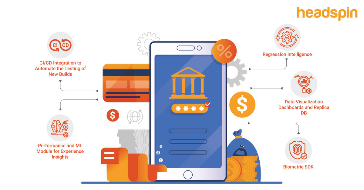 Role of End-to-End Testing in Banking App Development