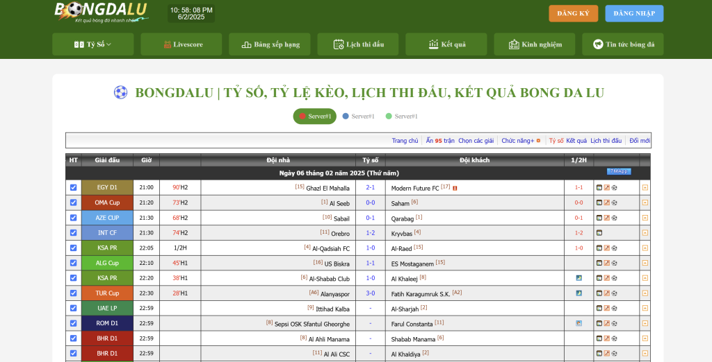Bongdalu | Tỷ Số, Tỷ Lệ Kèo, Lịch Thi Đấu, Kết Quả Bong Da Lu