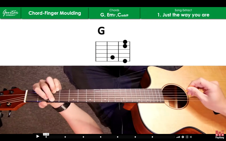 Guitar Lessons - Structured with PlayAlong Tracks