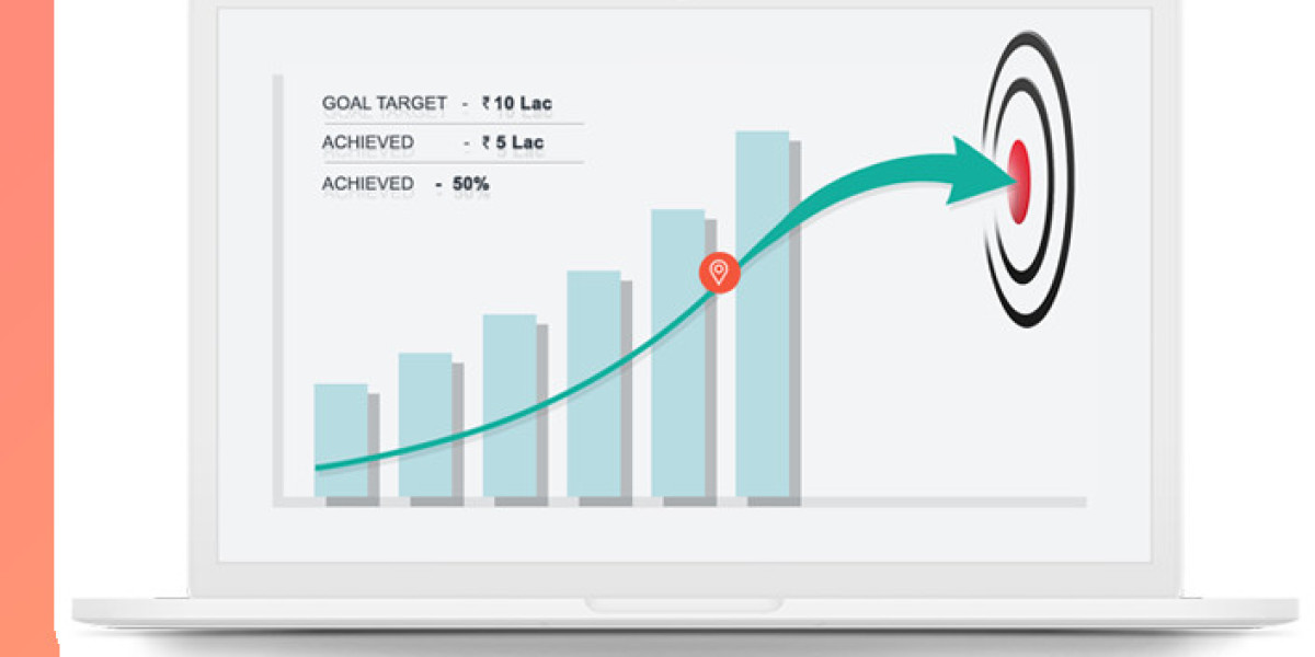 Can MFDs Offer Goal-Based Planning Easily with Mutual Fund Software?