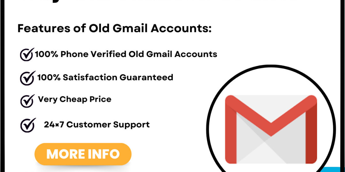 The Ultimate Guide to Buy Old Gmail Accounts in 2025