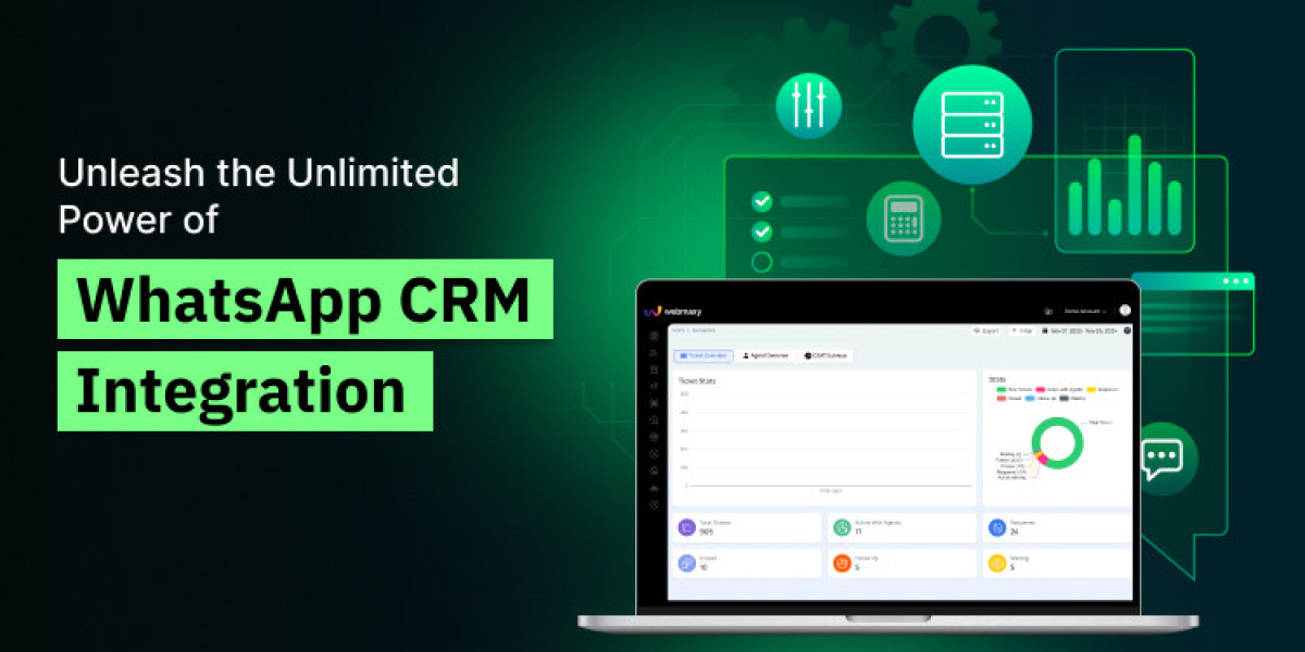 Unleash the Unlimited Power of WhatsApp CRM Integration