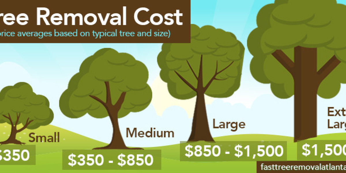 Penalties for Unauthorized Tree Cutting: What You Need to Know