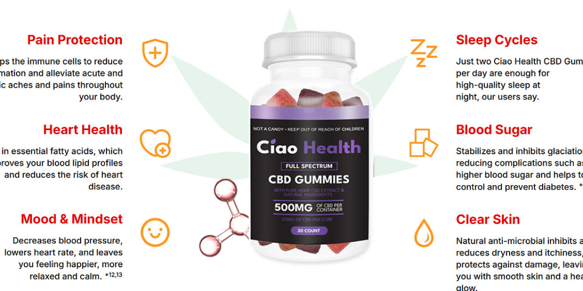 Ciao Health CBD Gummies USA (United States) Reviews [Updated 2025]