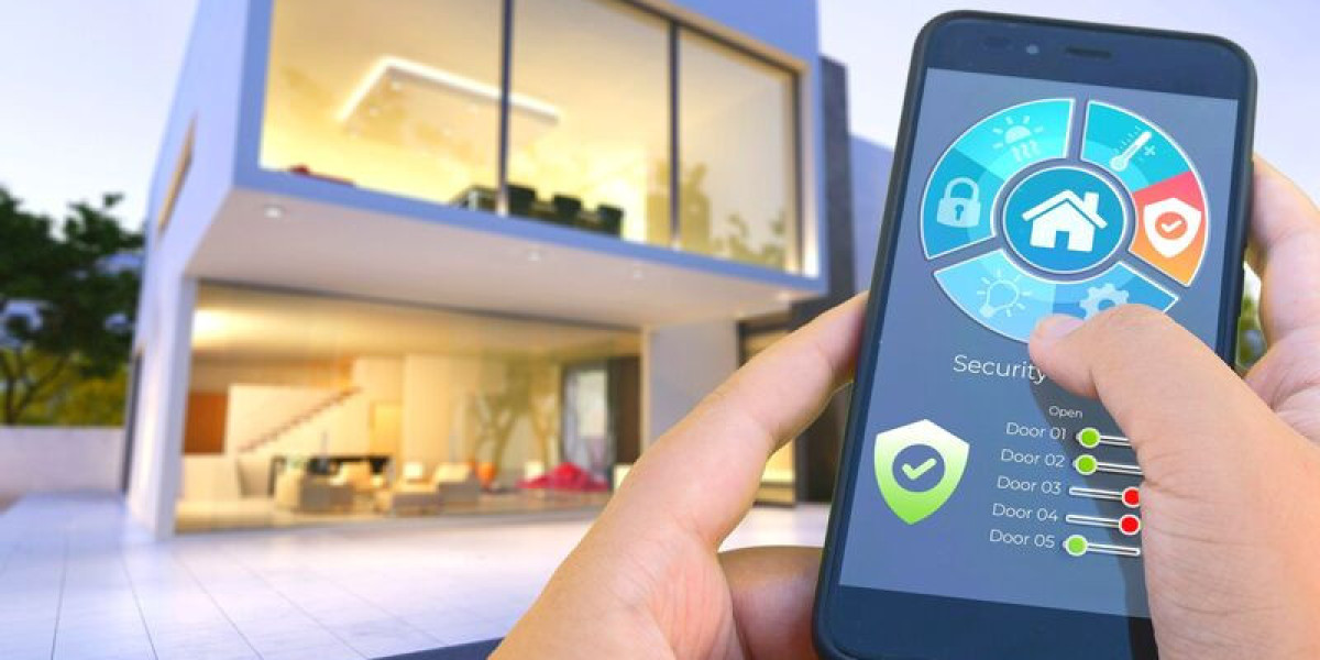 Smart Home Market Business, Opportunities, Future, Trends And Forecast 2033