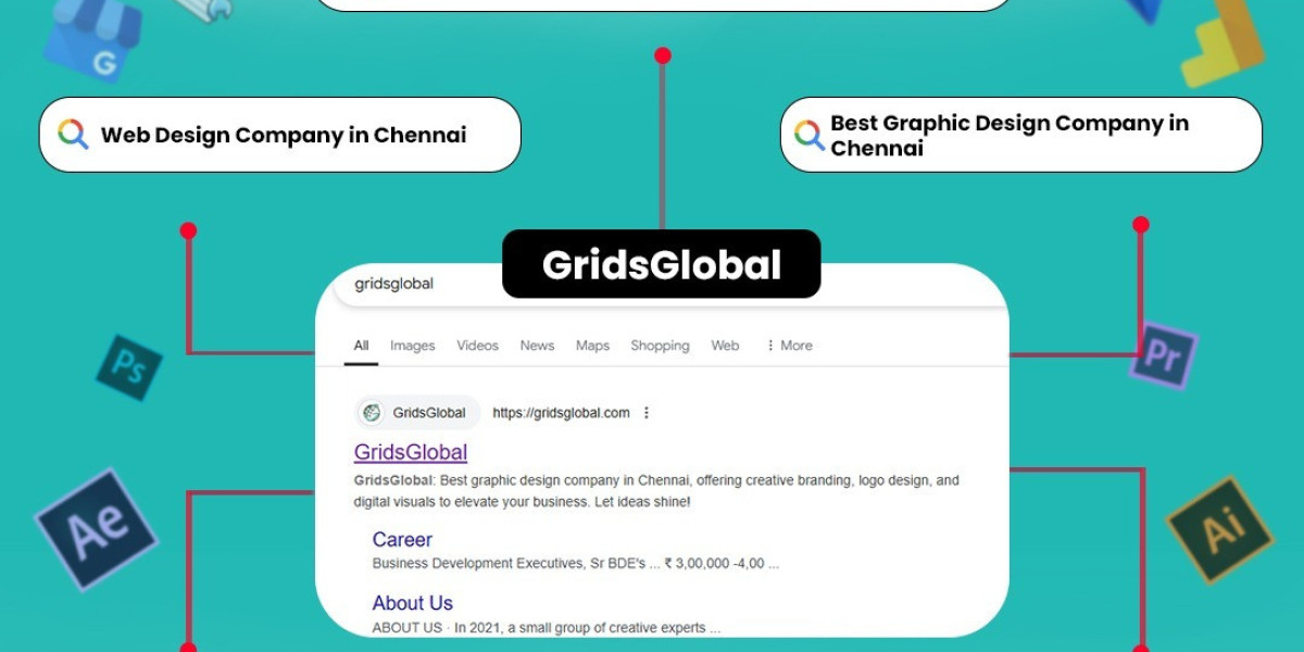 Why Gridsglobal is the Best Graphic Design Company in Anna Salai, Chennai