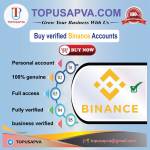 BuyBinance623 Profile Picture