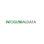 InfoGlobalData 100% Verified Email Lists &  profile picture