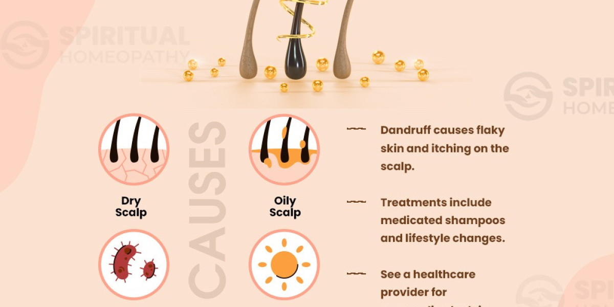 Homeopathy clinic in Hitech city