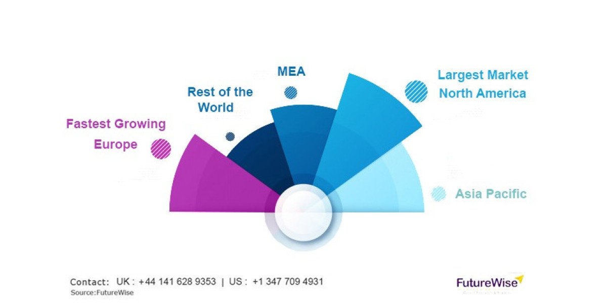 Exploring the Sports and Fitness Apps Market