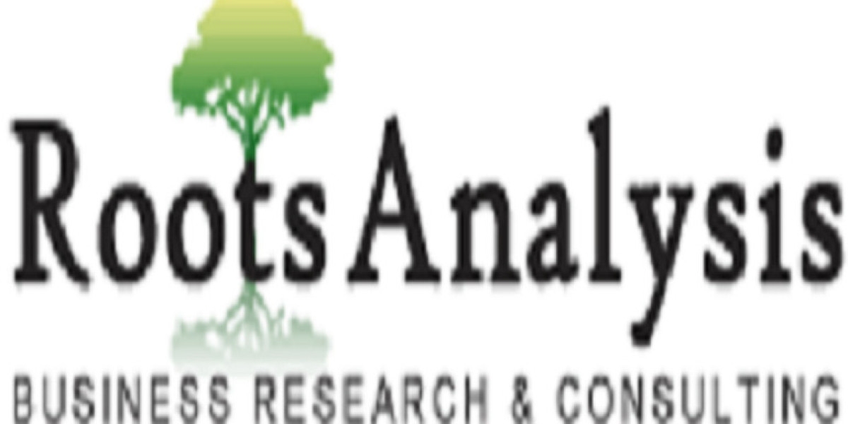 Cloud Security Market Share, Global Industry Size, Trends, Technology, and Analysis by 2035