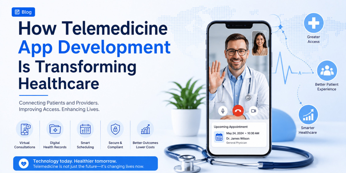 How Telemedicine App Development Is Transforming Healthcare